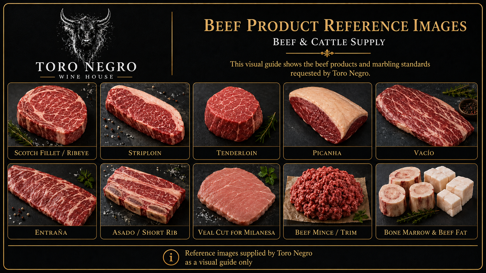 Beef product reference preview