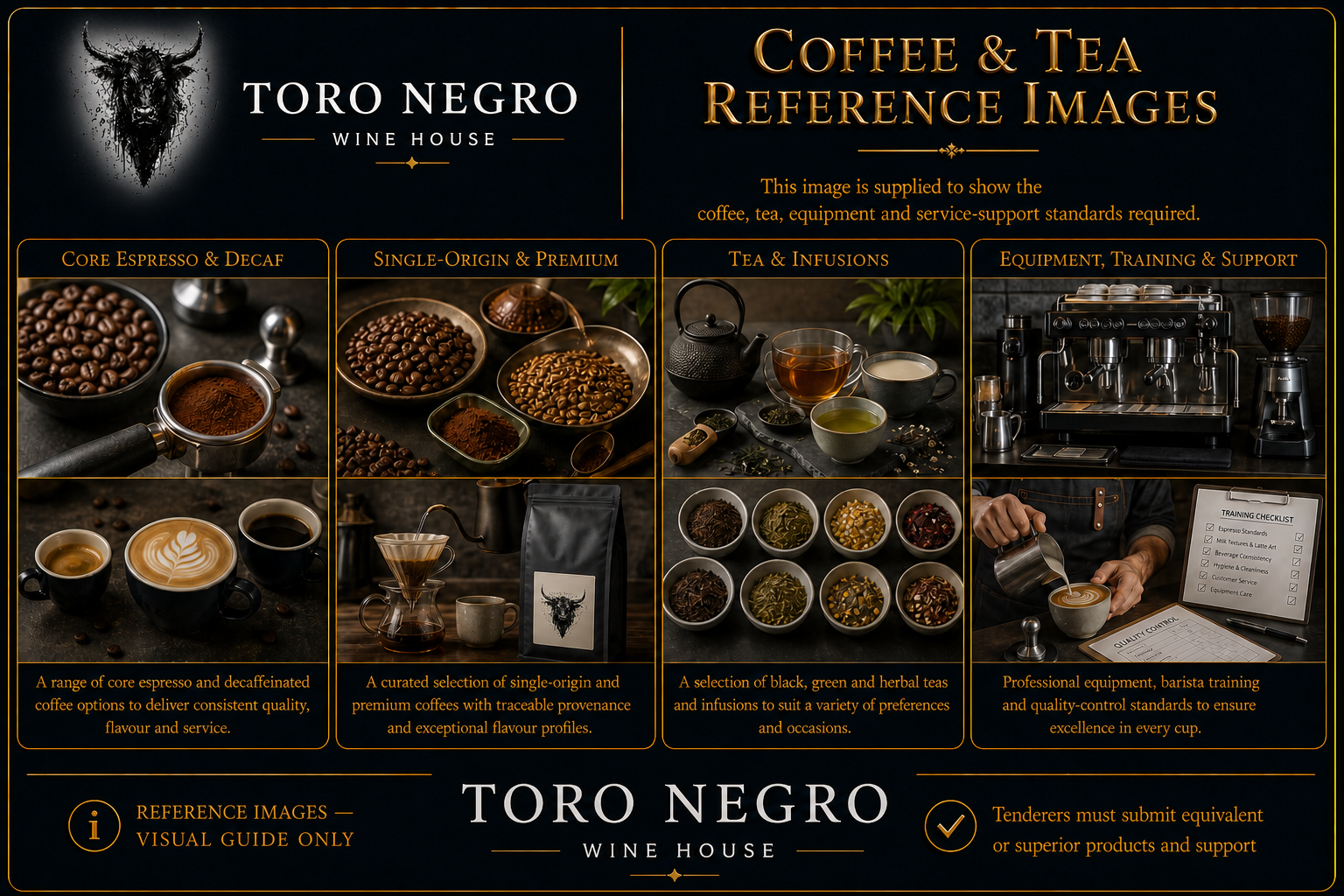 Coffee & Tea product reference preview