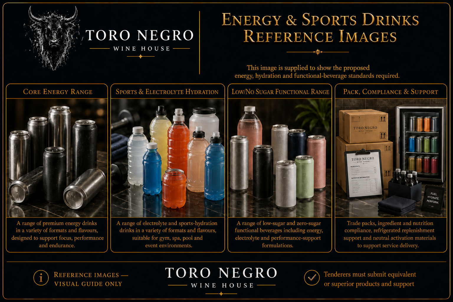 Energy/Sports Drinks product reference preview