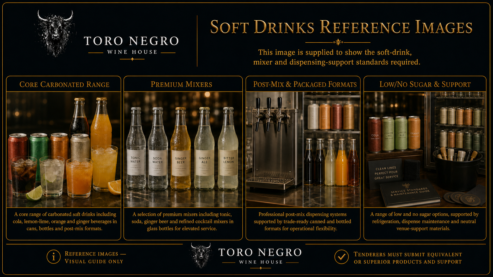Soft Drinks product reference preview