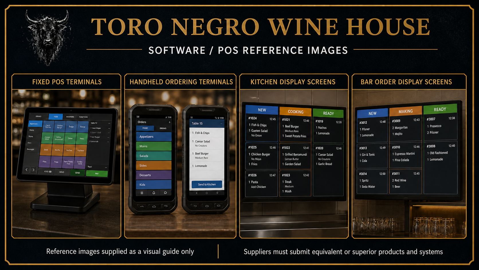 Software/POS reference