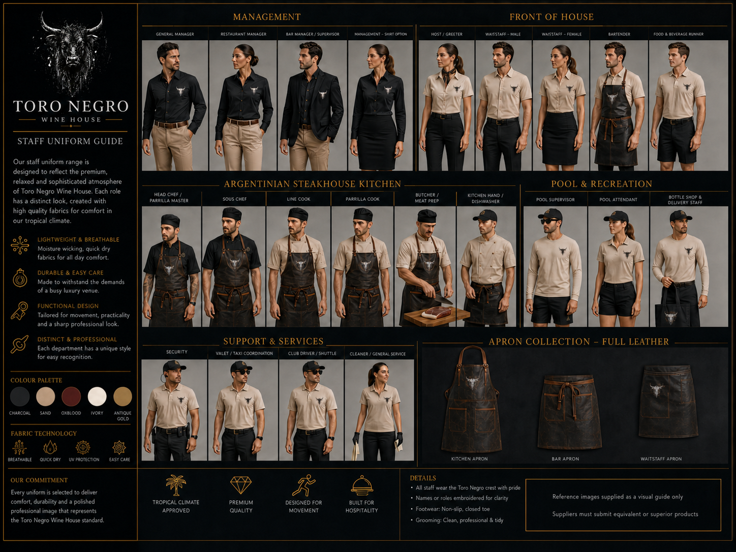 Uniforms product reference preview